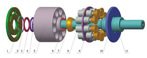 Hydraulic Piston Pump Parts Yuken A37/45/56/70/90/140