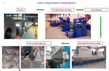 Máquina del polo ligero de calle/equipo industriales de la fabricación para el poste de la lámpara